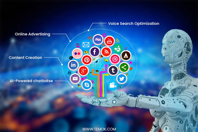 digital marketing services in dilsukhnagar
